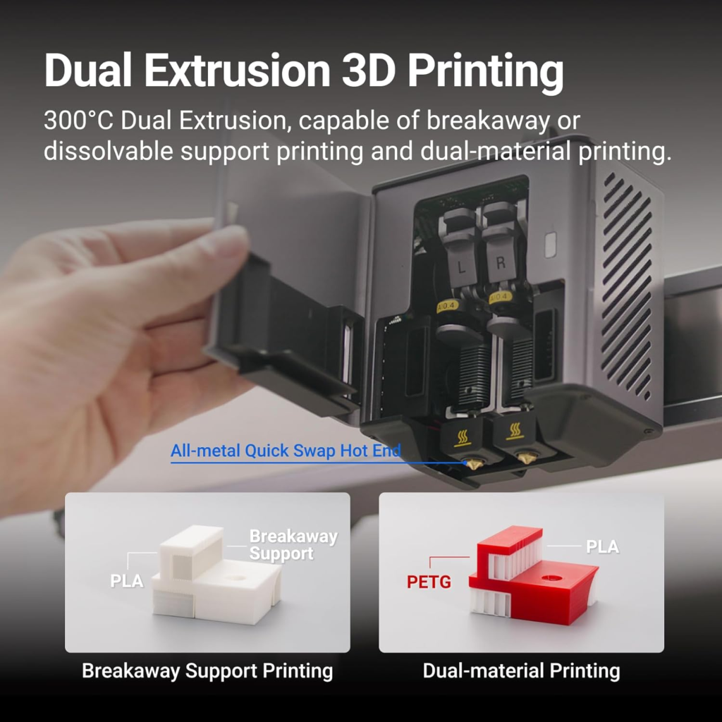 Dual Extrusion printing