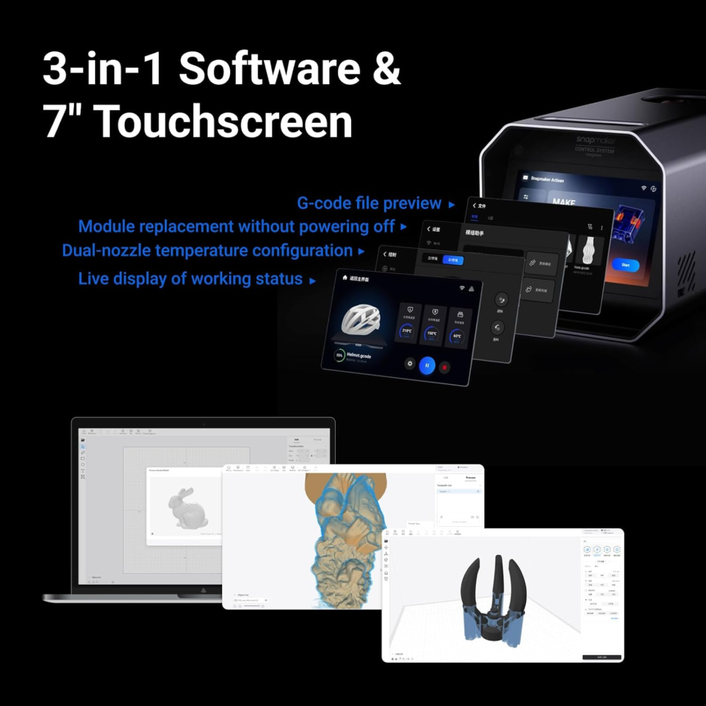 Software and touch screen